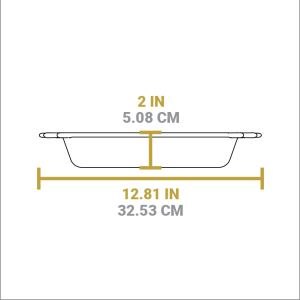 Baker’s Delight Set