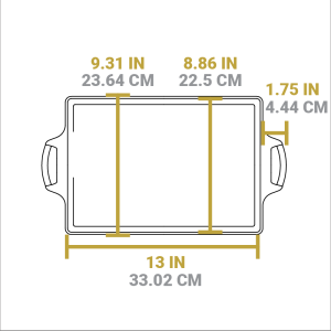 Baker’s Delight Set