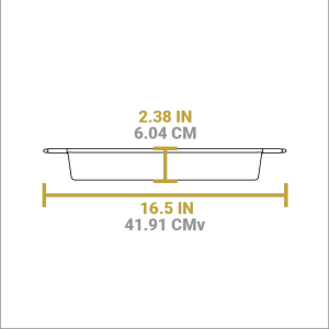 Baker’s Delight Set