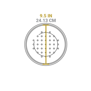 Seasoned Cast Iron 5 Piece Set