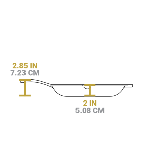 Chef Collection Skillet Set