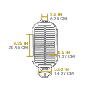Sportsman’s Pro Cast Iron Grill?