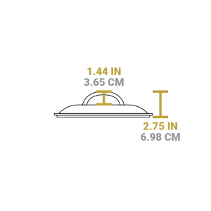 Cast Iron Dutch Ovens