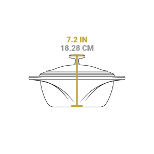 USA Enamel? Cast Iron Dutch Oven
